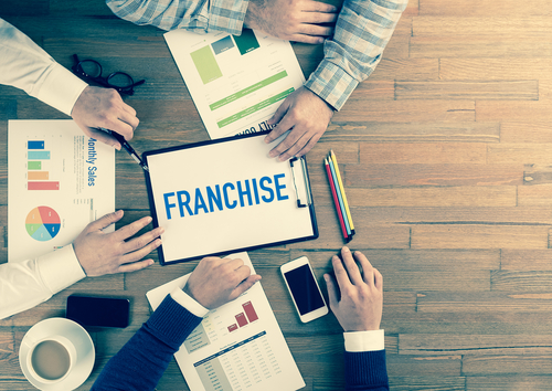 Franchise Marketing Techniques