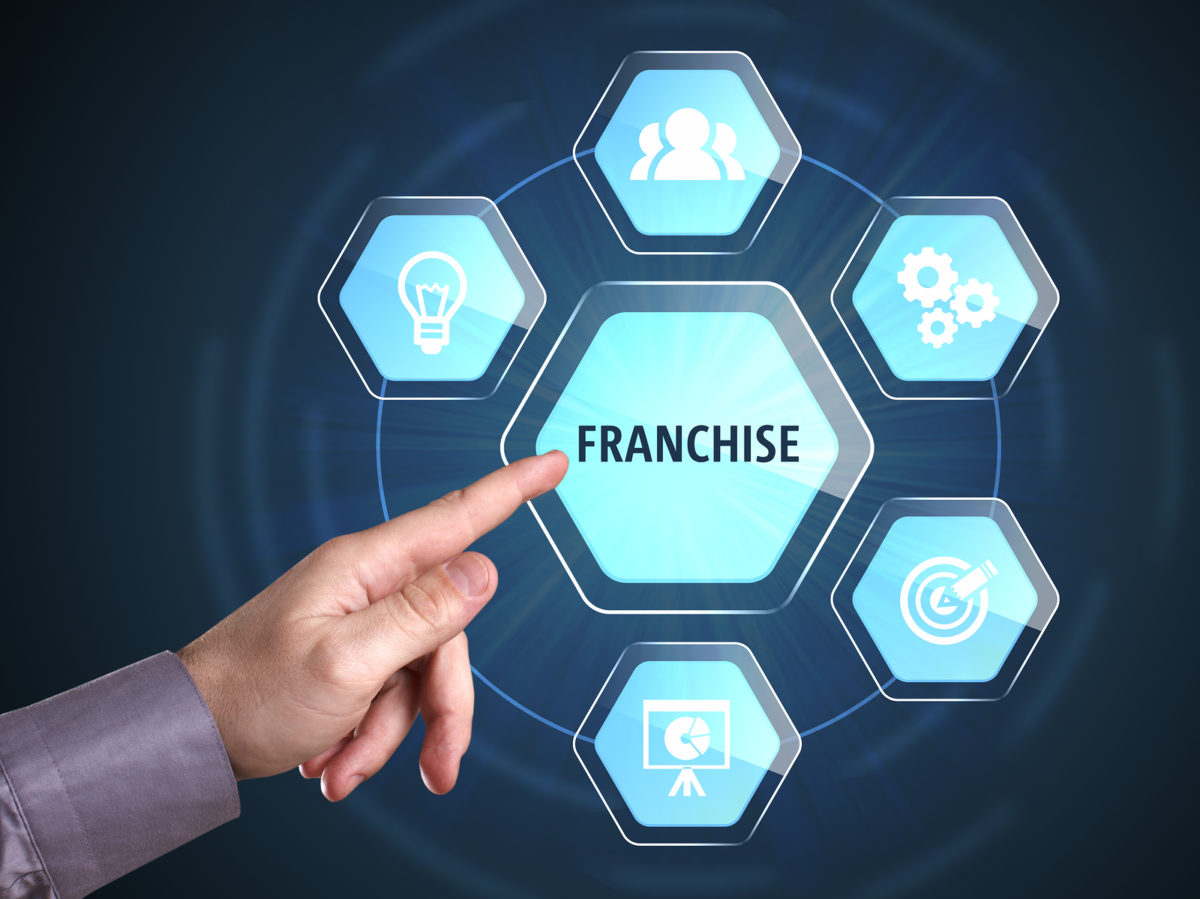 What Kind of Insurance Does a Franchise Need?