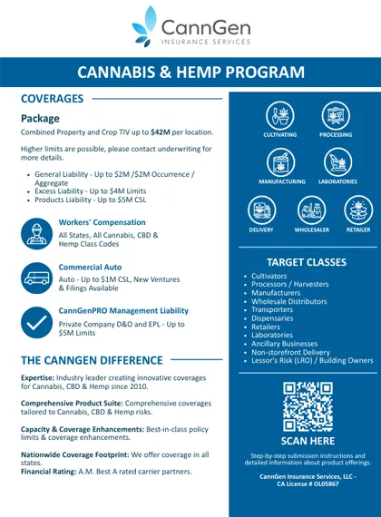 CannGen Coverages Program Flyers