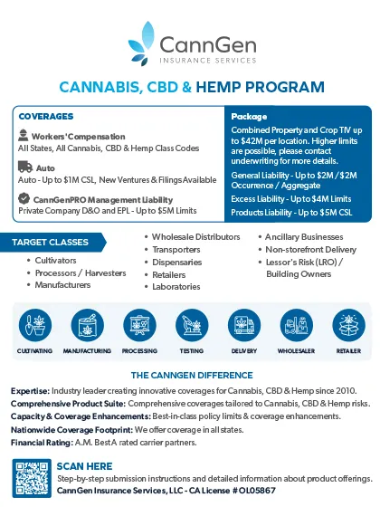 CannGen Coverages Program Flyers