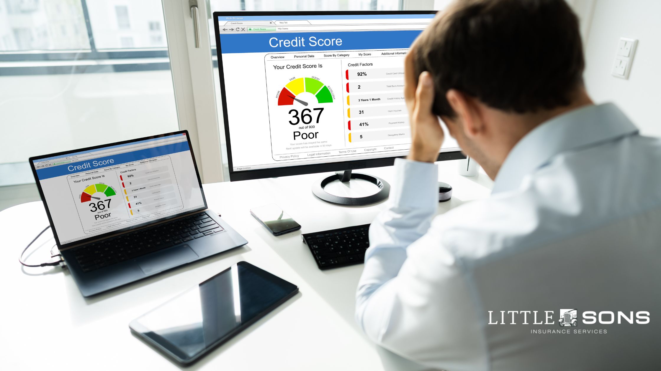 Exploring the Influence of Credit Scores on Car Insurance Rates