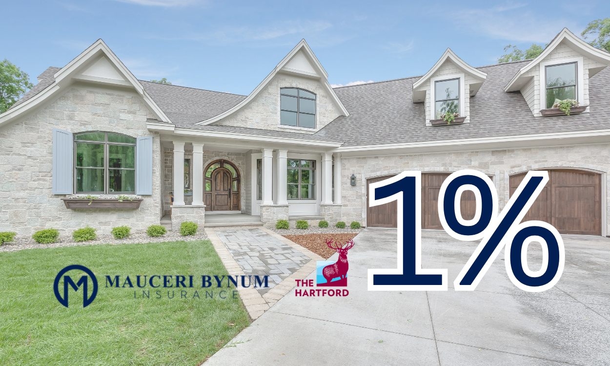 1% Wind & Hail Deductibles Are Back in Texas! What Homeowners Need to Know