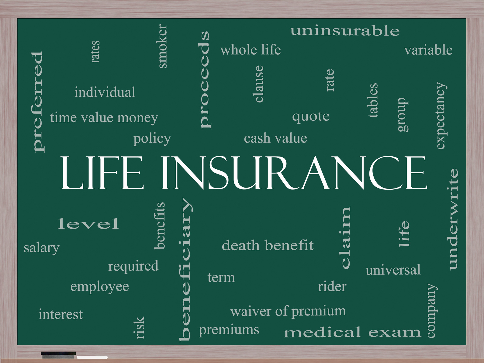 How To Make A Claim For A Life Insurance Policy